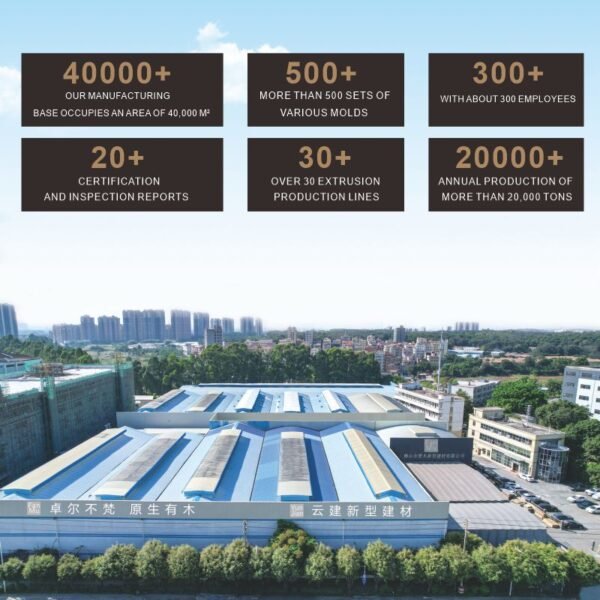 Hollow WPC Fluted Wall Panel Manufacturing
