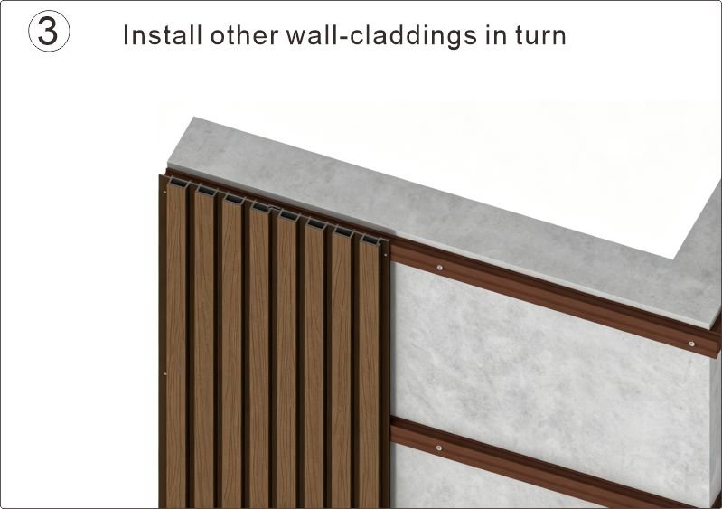 Outdoor WPC Wall Cladding Manufacturer 20 Outdoor WPC Wall Cladding groove connection installation system