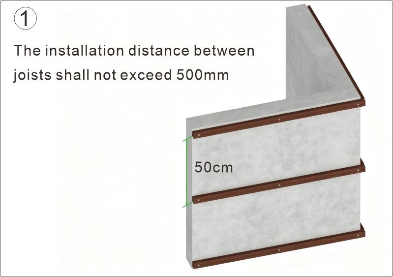 Outdoor WPC Wall Cladding Manufacturer 18 Outdoor WPC Wall Cladding installation with wall joist fixing system